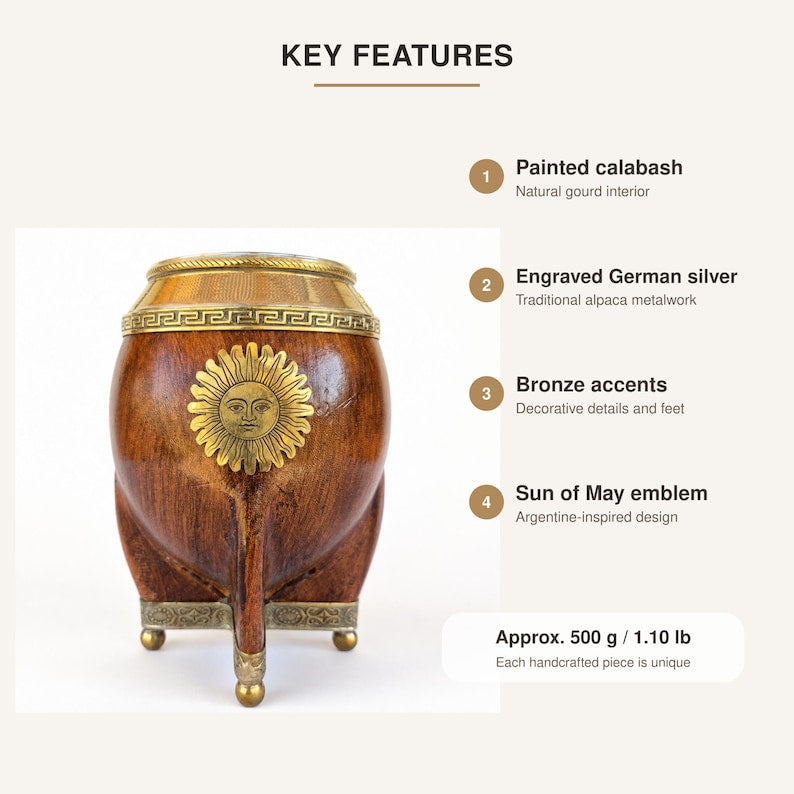Infographic with key features and weight of the mate
